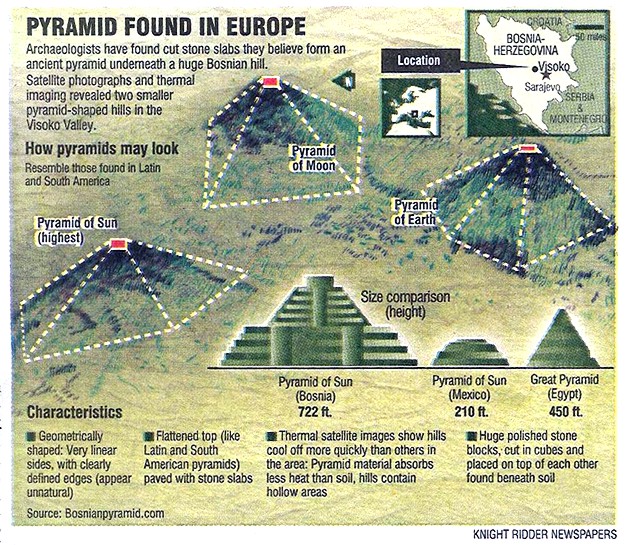piramidi-bosnia.jpg
