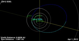 orbita-2012-eg5.jpg