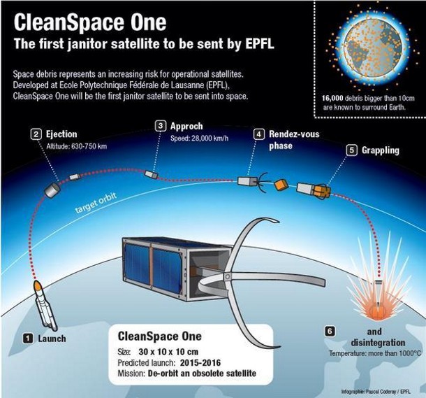 cleanspace-one-5.jpg