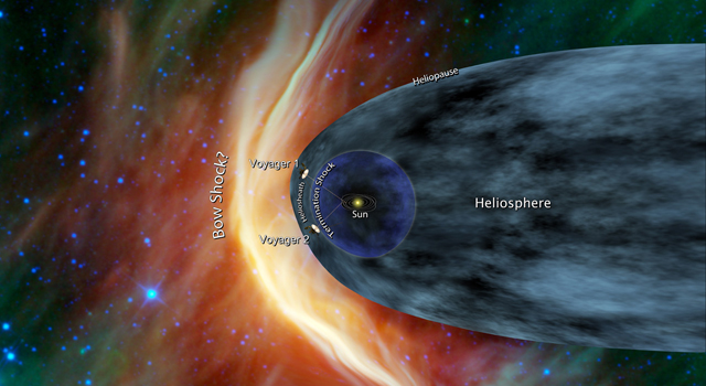 voyager-eliosfera-margini-sistema-solare.jpg